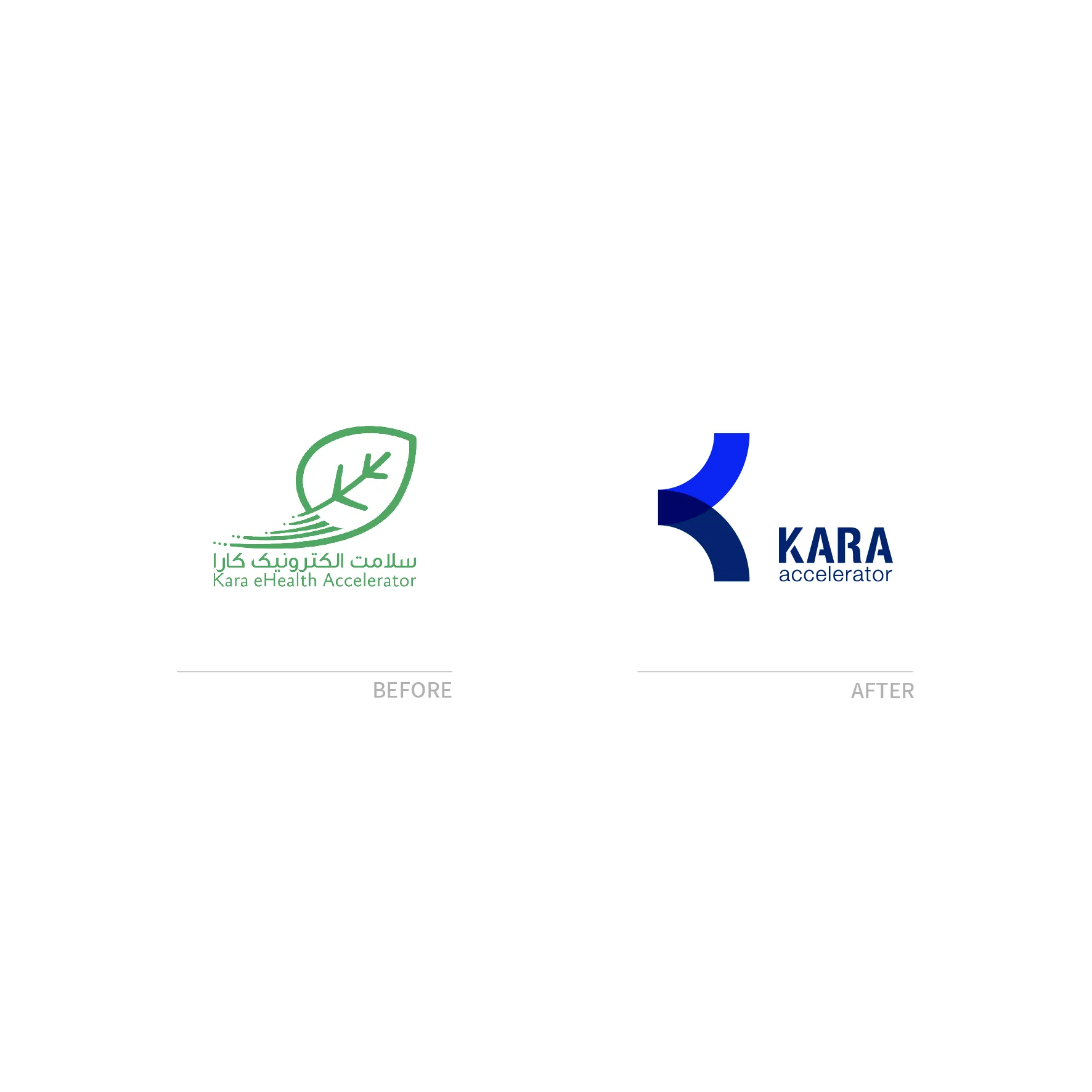 Kara E-Health Accelerator